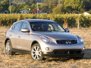 Коврики EVA для Infiniti EX35 (suv) 2007 - 2013